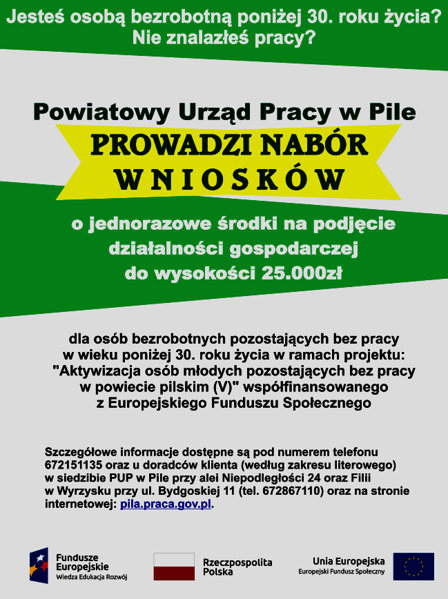 Dotacje w PUP Piła dla osób do 30. roku życia - PLAKAT