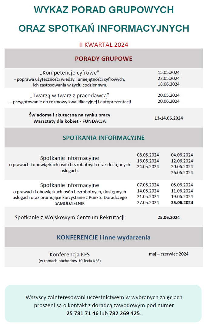 Wykaz porad grupowych II kwartał 2024